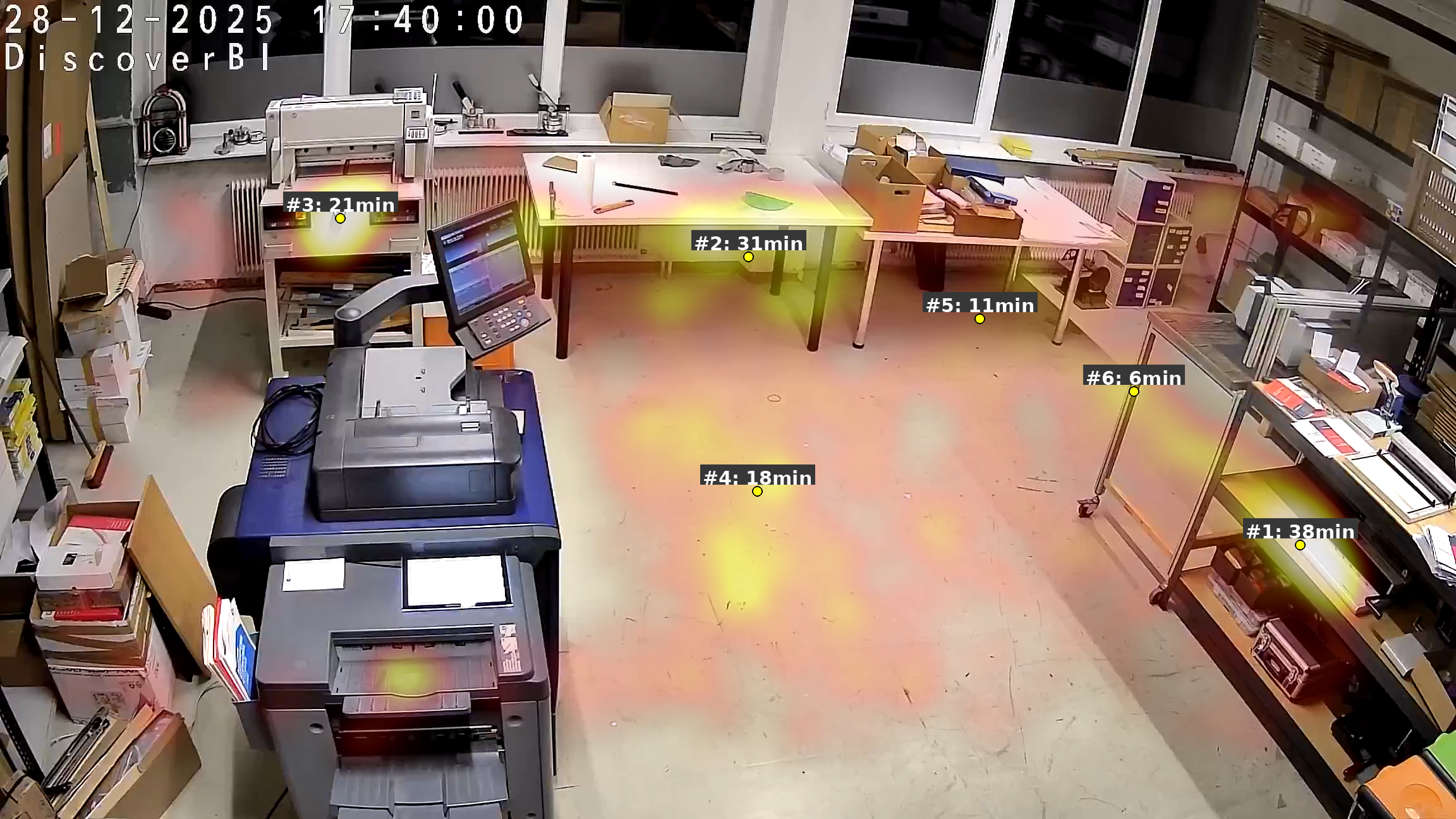 Heatmap-Analyse Bewegungsströme