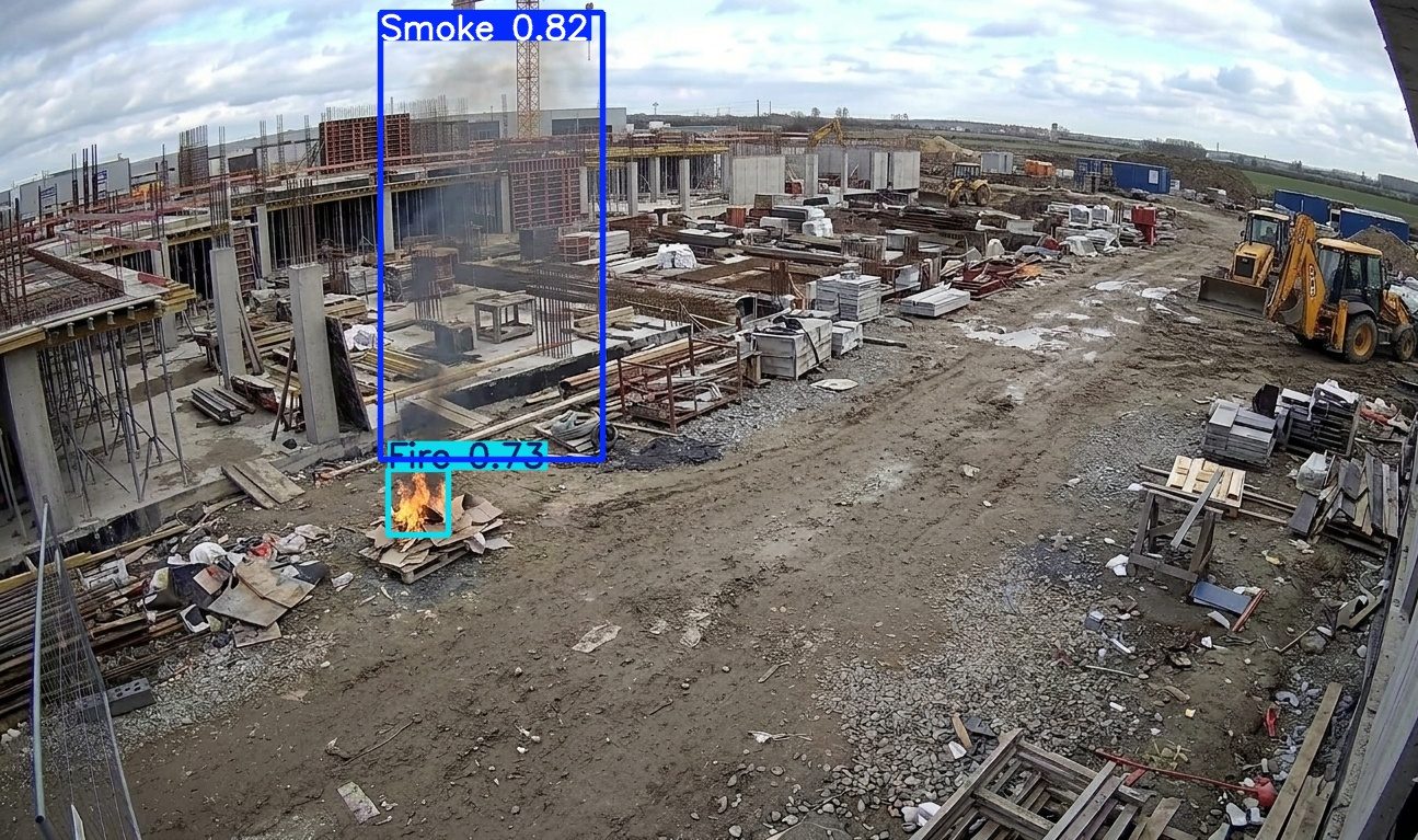 Feuer und Rauch Früherkennung